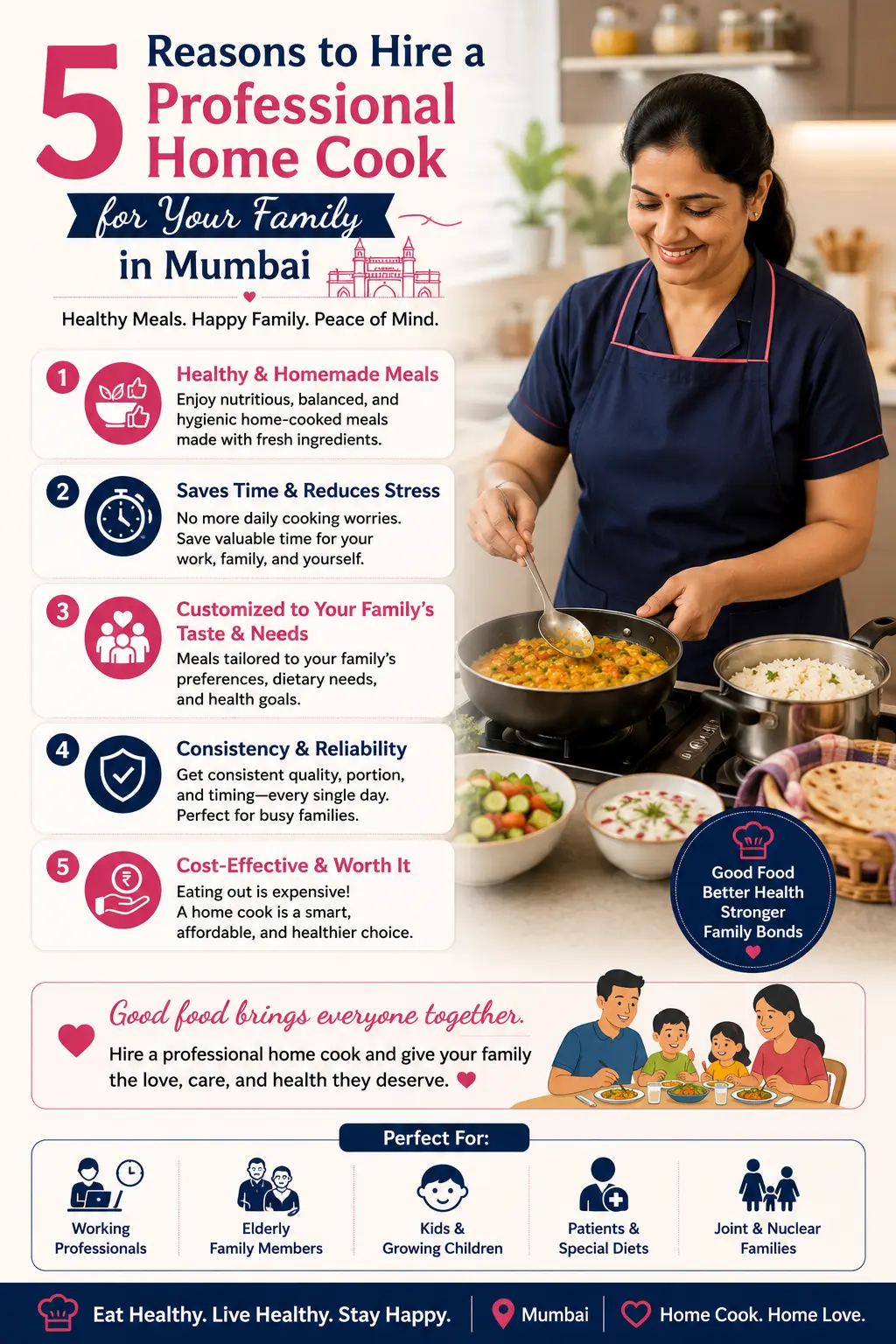 5 Reasons to Hire a Professional Home Cook for Your Family in Mumbai