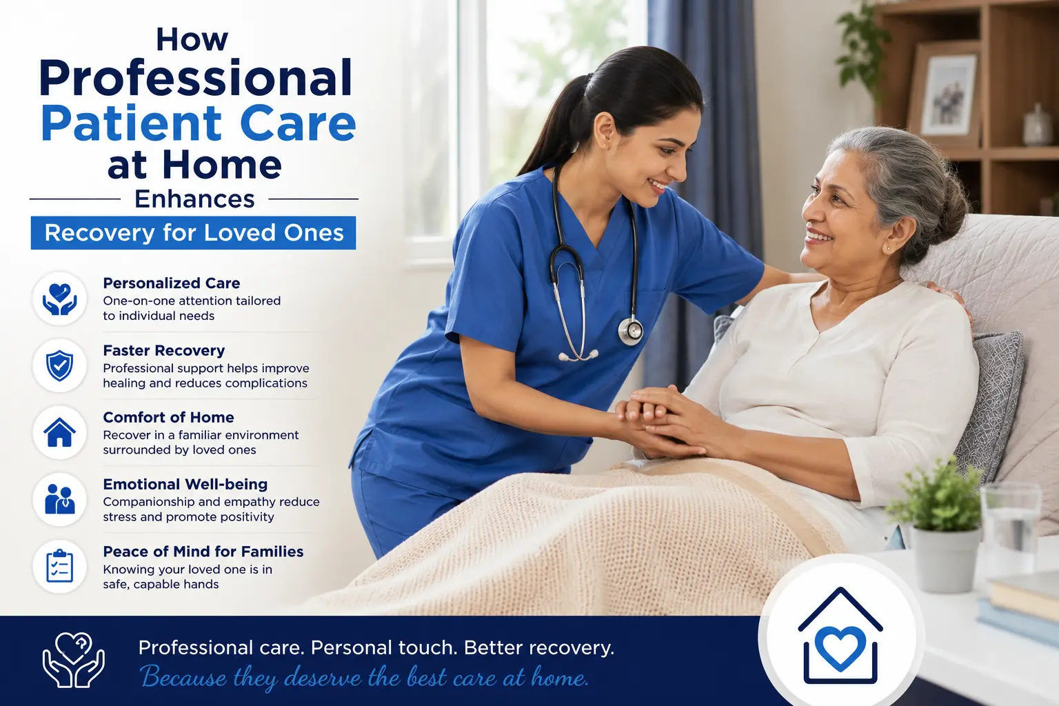 How Professional Patient Care at Home Enhances Recovery for Loved Ones