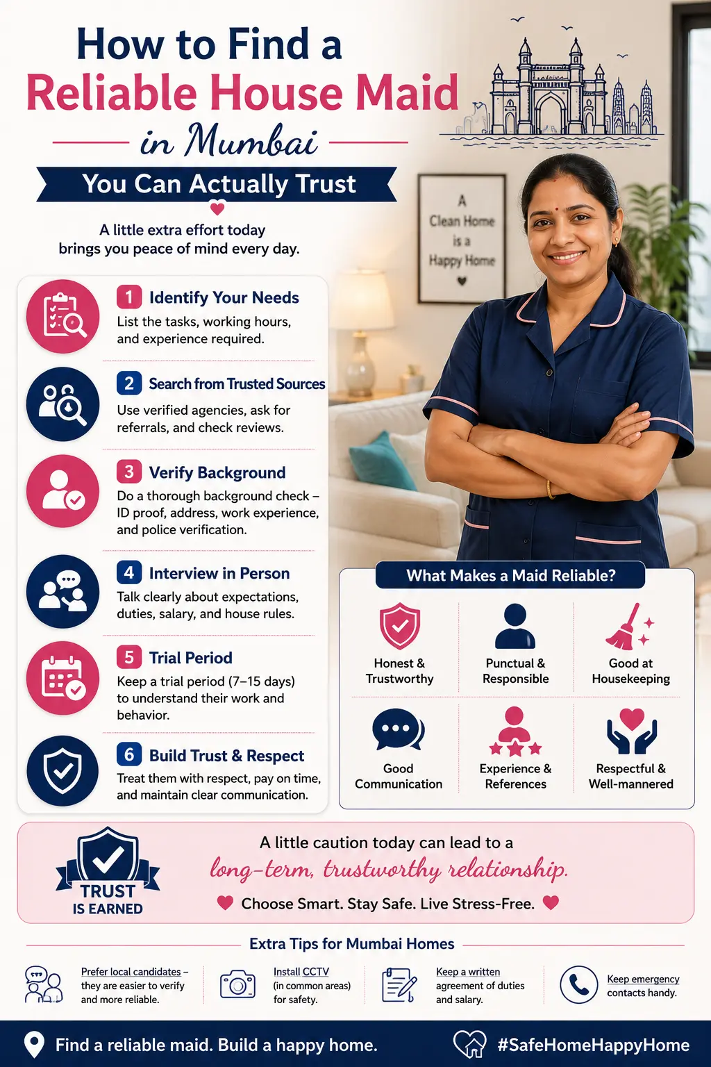 How to Find a Reliable House Maid in Mumbai You Can Actually Trust