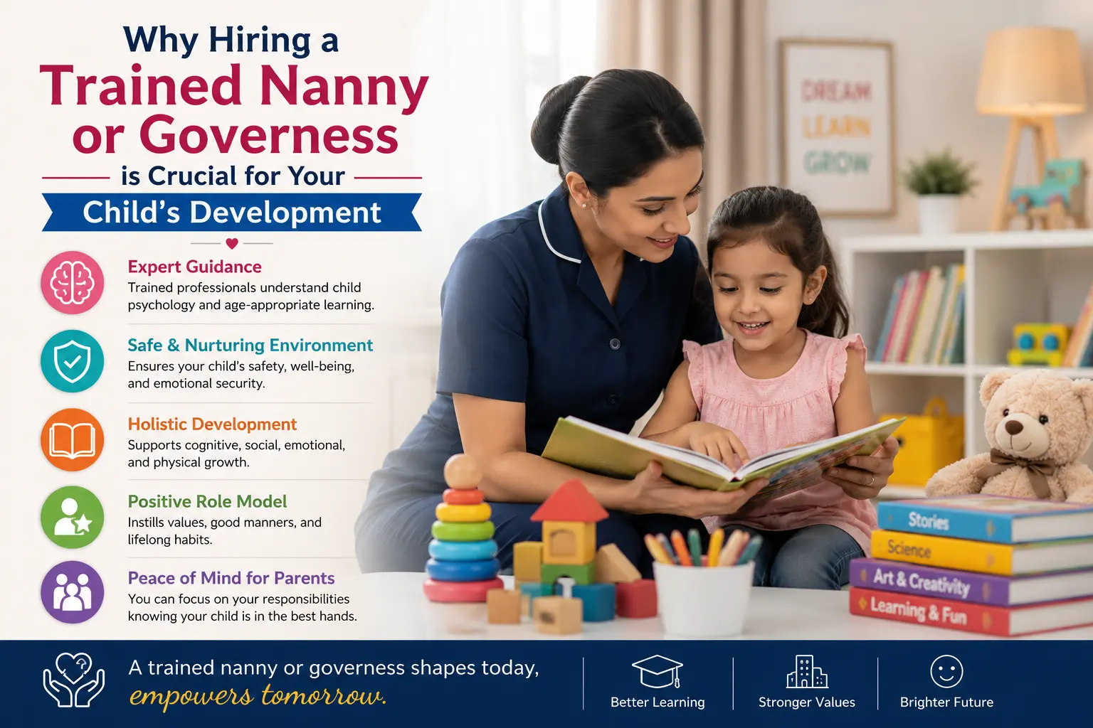 Why Hiring a Trained Nanny or Governess is Crucial for Your Child’s Development